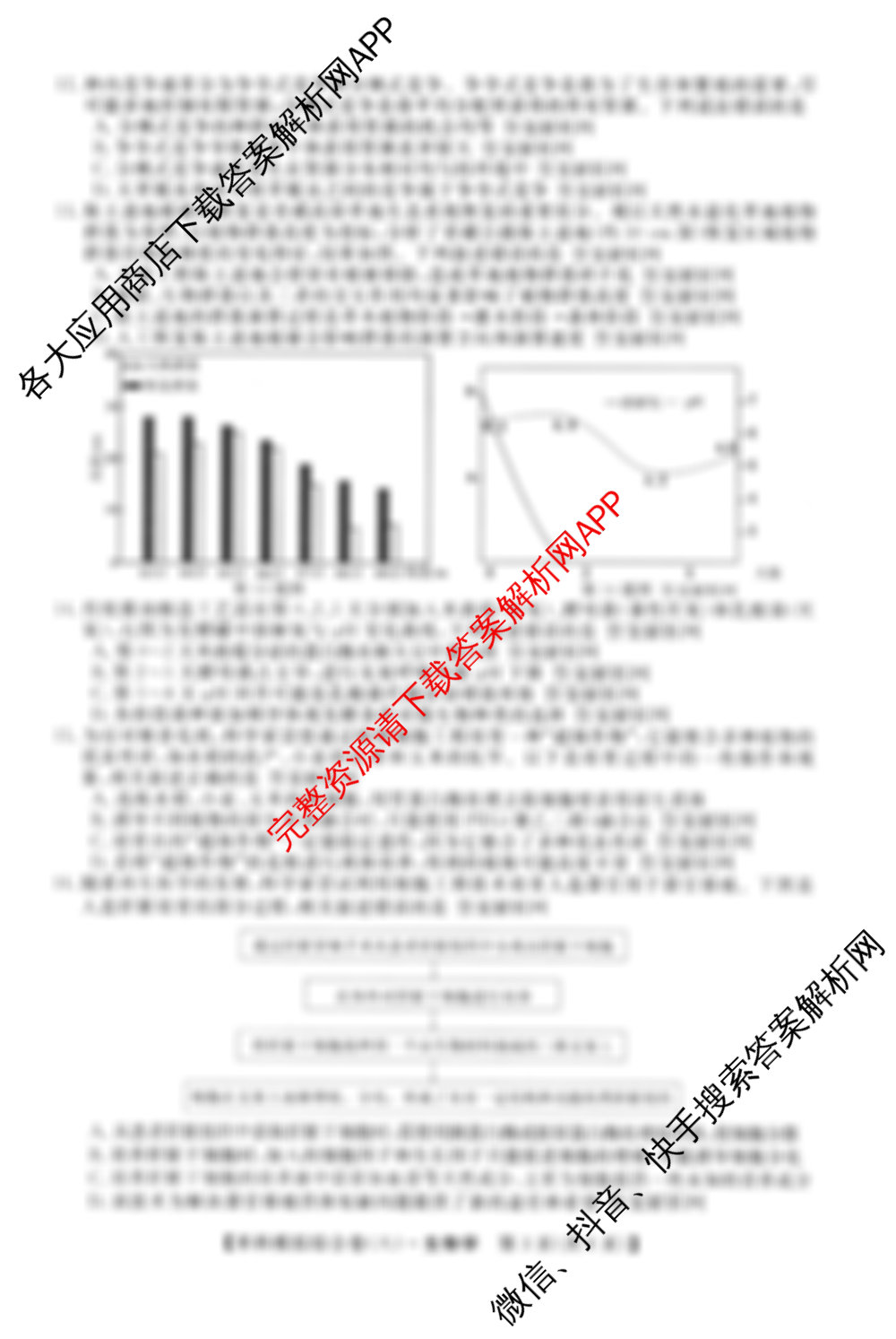 2026新高考单科模拟综合卷(六)6试卷及答案汇总（含数学(A) 物理 历史(JX)等18份）生物试题