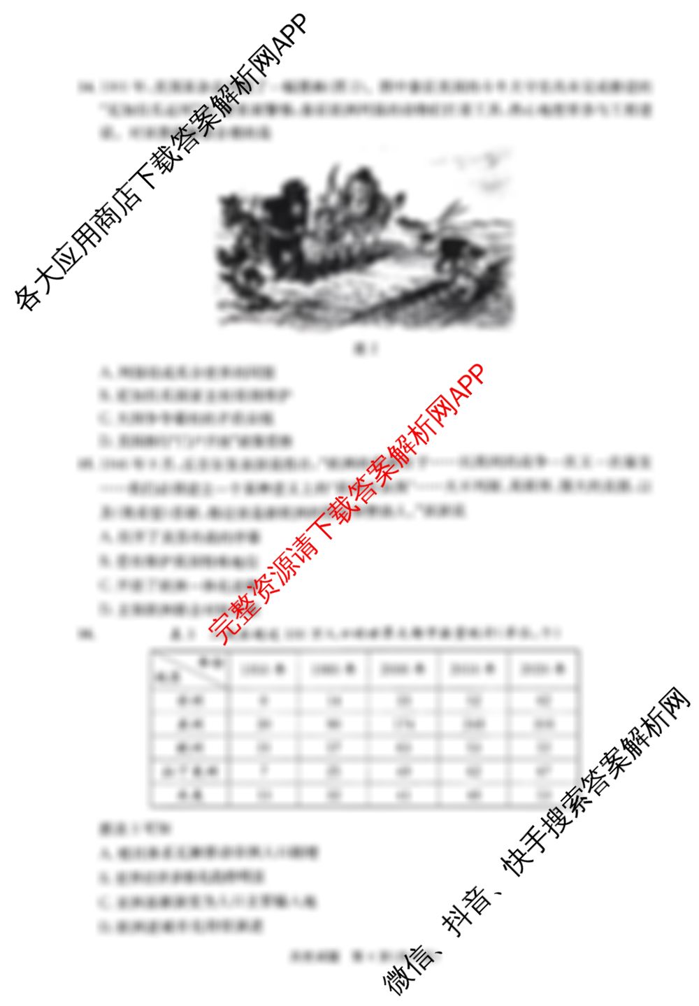 四川省成都市2023级高三第二次模拟测试(3.23)试卷及答案汇总(已更新历史 物理 英语等10份)历史试题