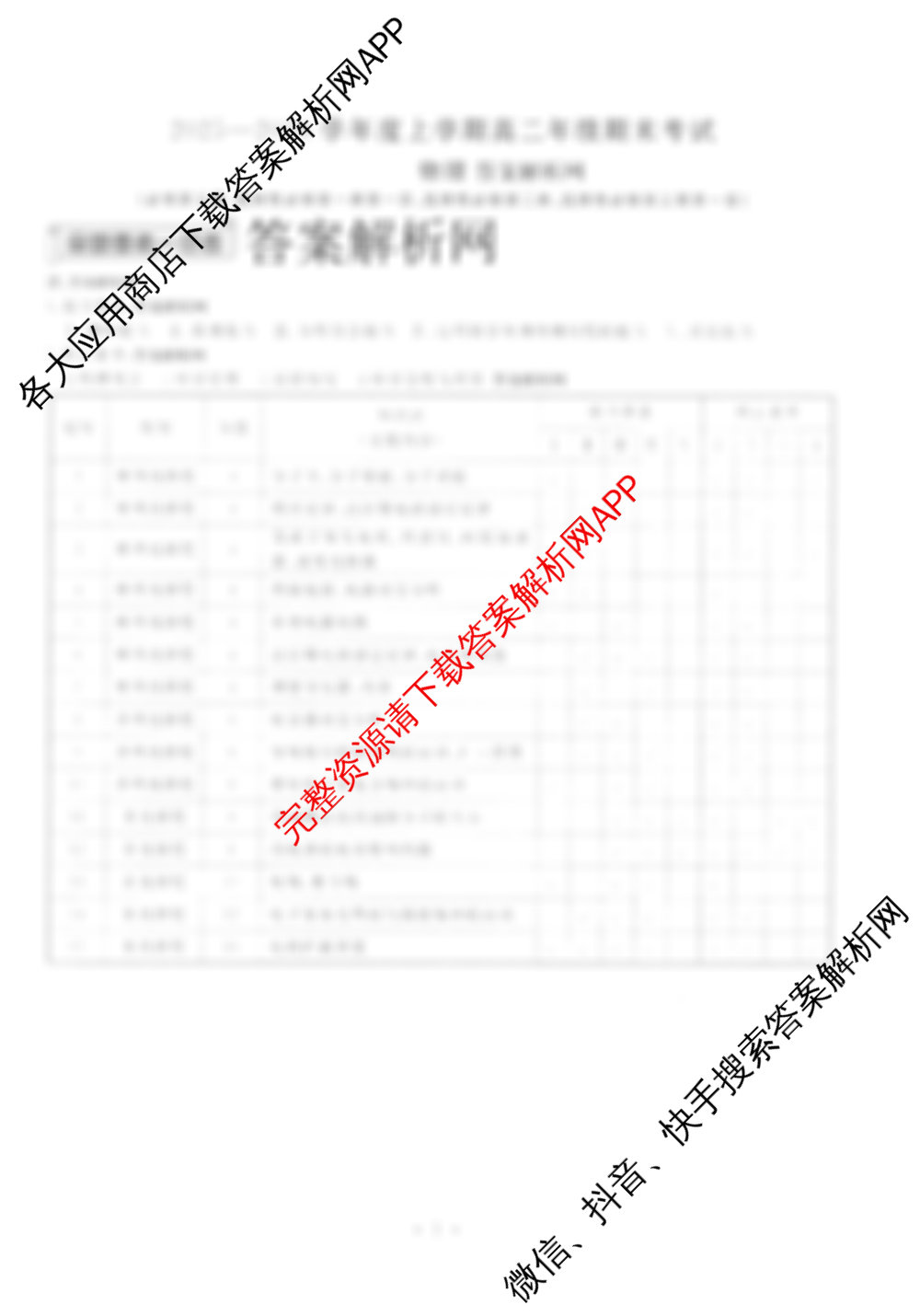 衡水金卷先享题月考卷2025-2026学年度上学期高二年级期末考试（含语文(B版)、物理、数学(人教版)等）物理答案