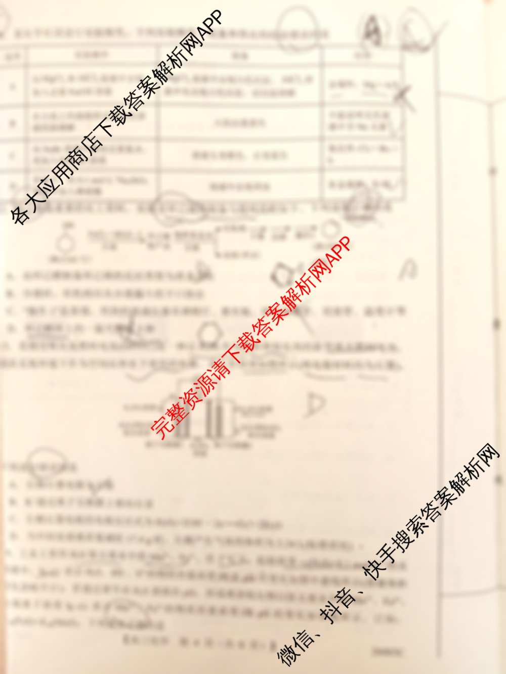 山西省2025年8月高三年级阶段性测试(8.21)(26003C)试卷及答案汇总（含生物 历史 数学等9份）化学试题
