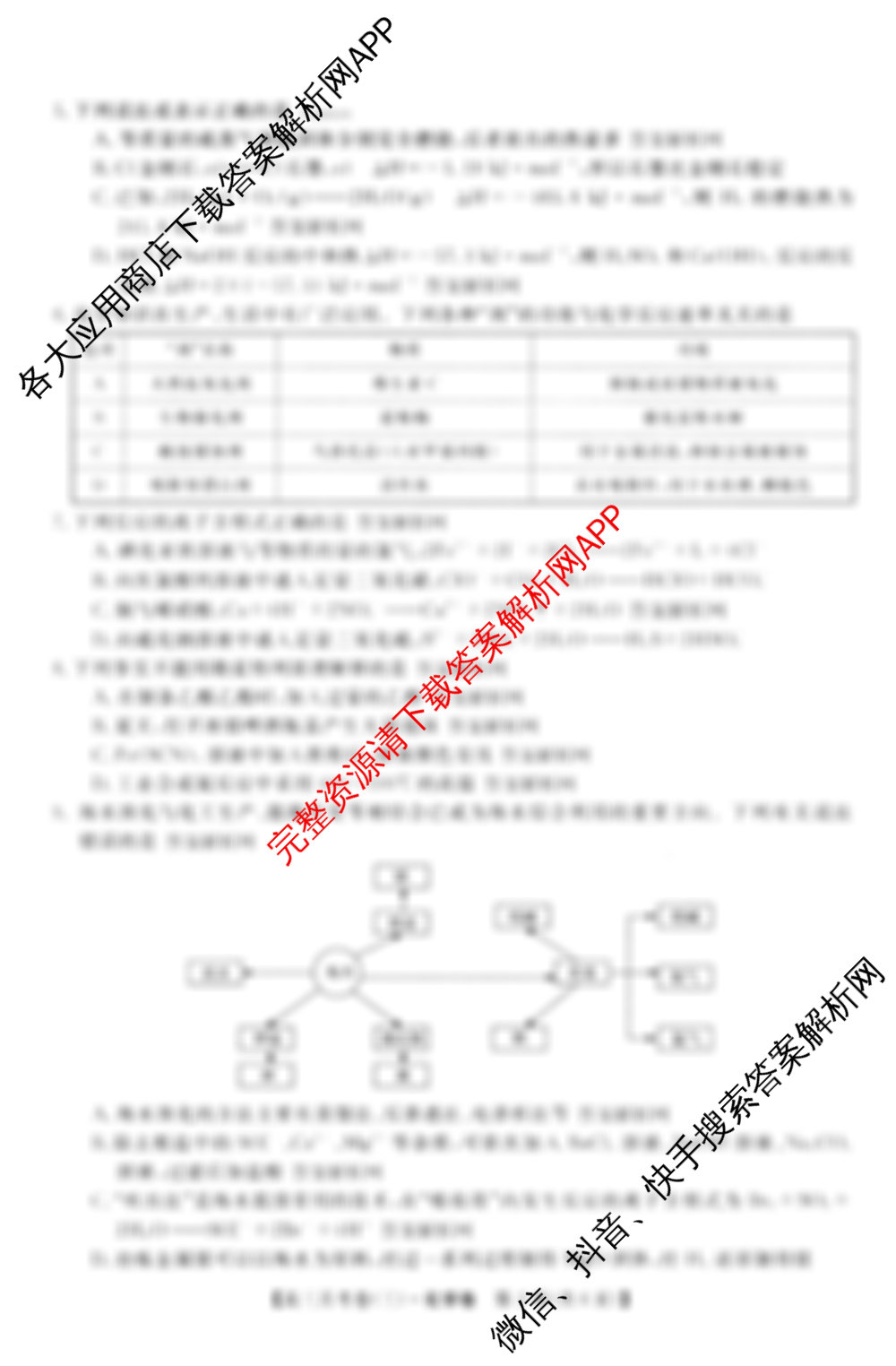2026届名校大联盟高三月考卷(三)试卷及答案汇总（16科全）化学试题