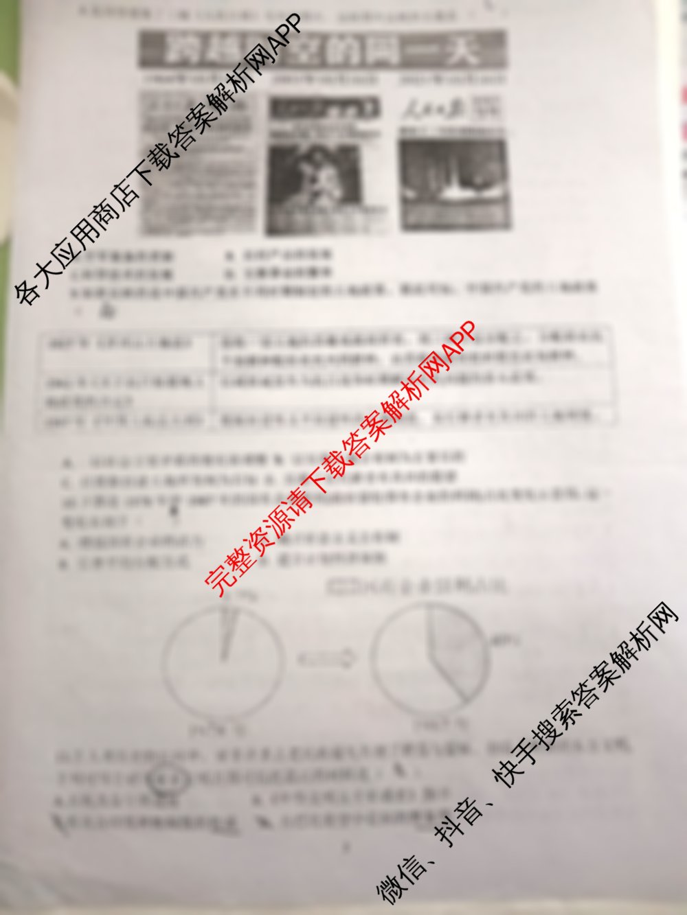 安徽省2025砀山县九年级第一次模拟考试（含英语、物理、数学等）历史试题