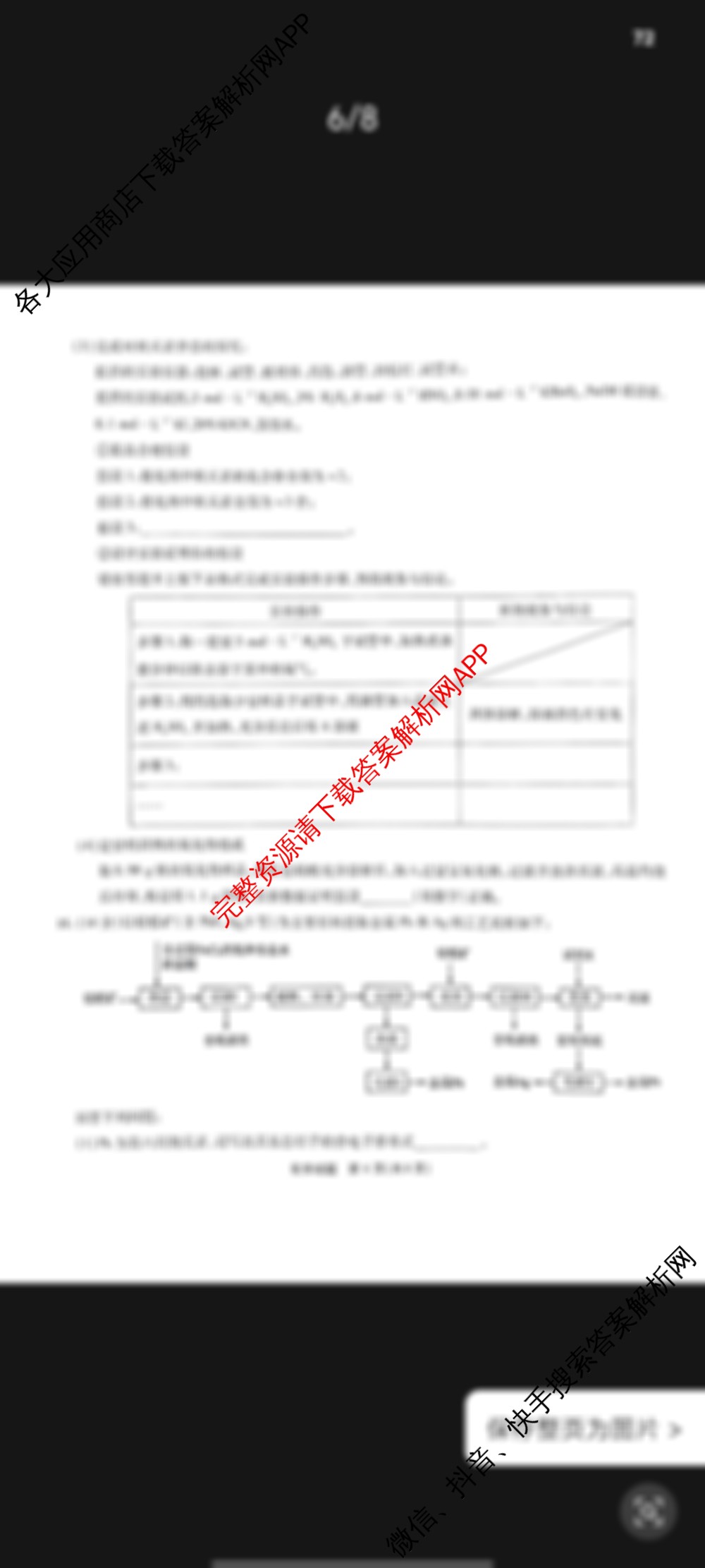 江淮十校2026届高三第一次联考(2025.8)各科答案及试卷（含化学、物理、政治等）化学试题