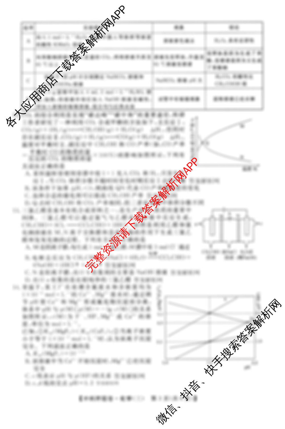 2026普通高等学校招生全国统一考试冲刺押题卷(三)3试卷及答案汇总: 含政治(C) 地理(HNY) 数学(A)试卷解析化学试题