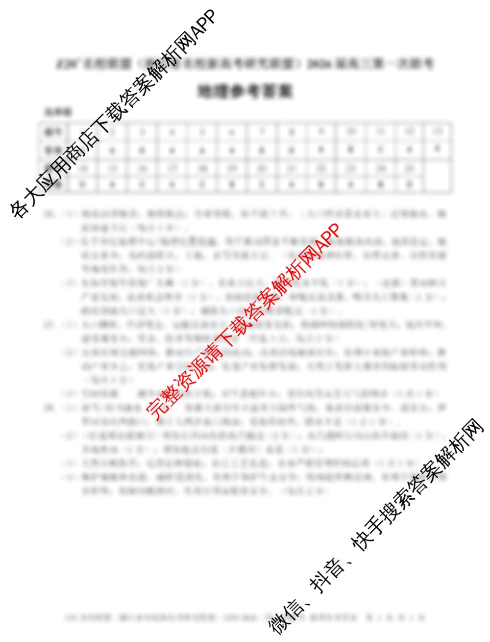 Z20+名校联盟(浙江省名校新高考研究联盟)2026届高三第一次联考试卷及答案汇总: 含英语 地理 历史试卷解析地理答案