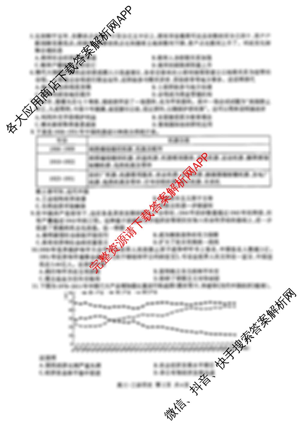 [泸州三诊]泸州市高2022级第三次教学质量诊断性考试各科答案及试卷(已更新政治 英语 语文等10份)历史试题