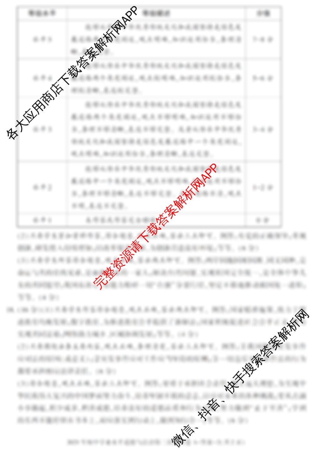 FX陕西省2025年初中学业水平第二次模考卷(已更新数学 语文 化学等7份)道德与法治答案