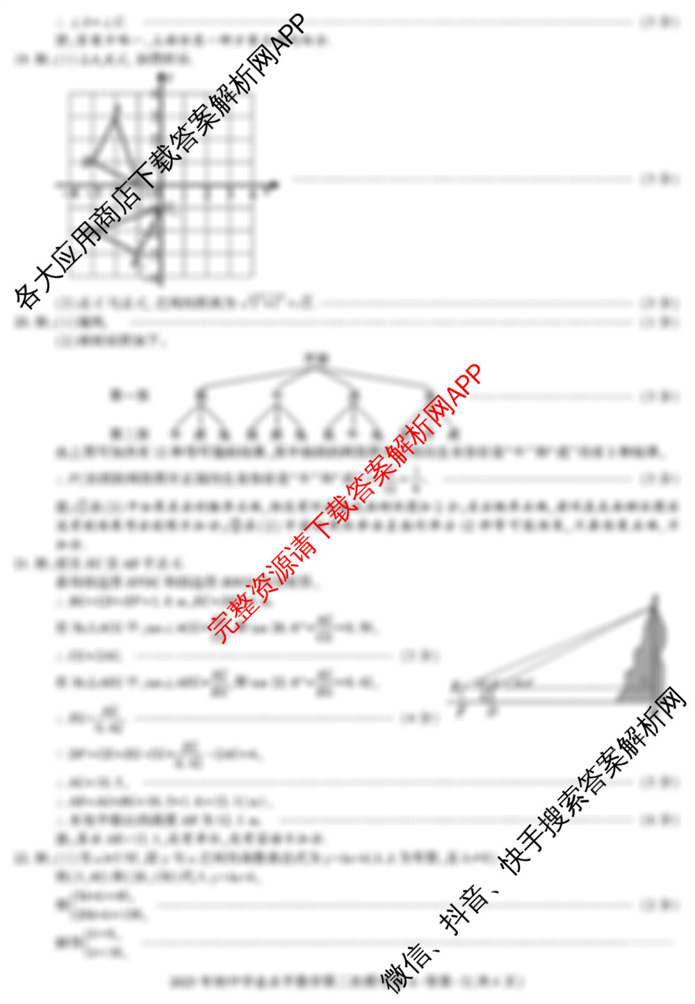 FX陕西省2025年初中学业水平第二次模考卷(已更新数学 语文 化学等7份)数学答案
