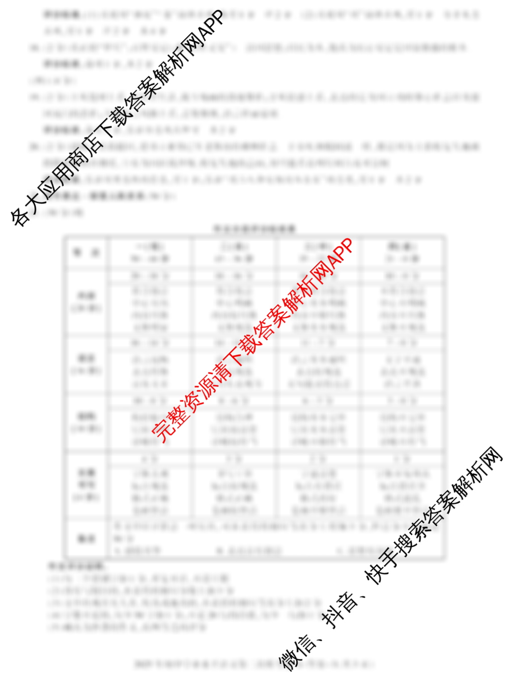 FX陕西省2025年初中学业水平第二次模考卷(已更新数学 语文 化学等7份)语文答案