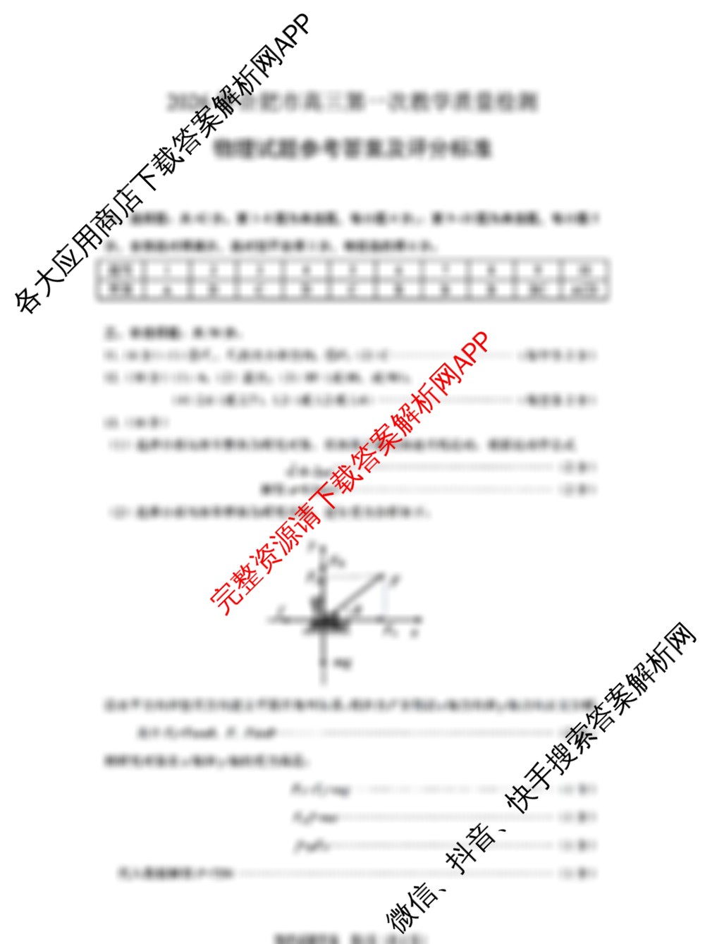 [合肥一模]2026年合肥市高三第一次教学质量检测各科答案及试卷（含化学 地理 数学等）物理答案