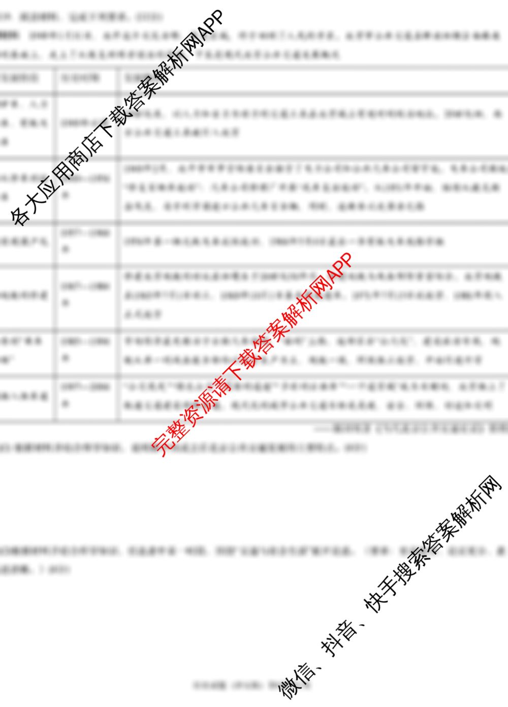 炎德英才大联考萍乡实验学校2025届高三模拟试卷(一)1(已更新地理 历史 数学等9份)历史试题