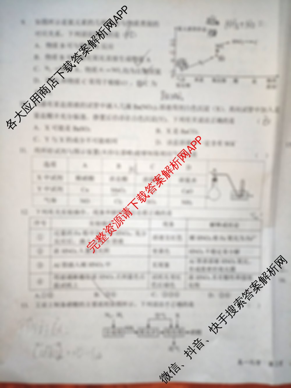 绥德一中高2027届2024-2025学年度第二学期第一次质量检测(已更新地理、政治、数学等9份)化学试题