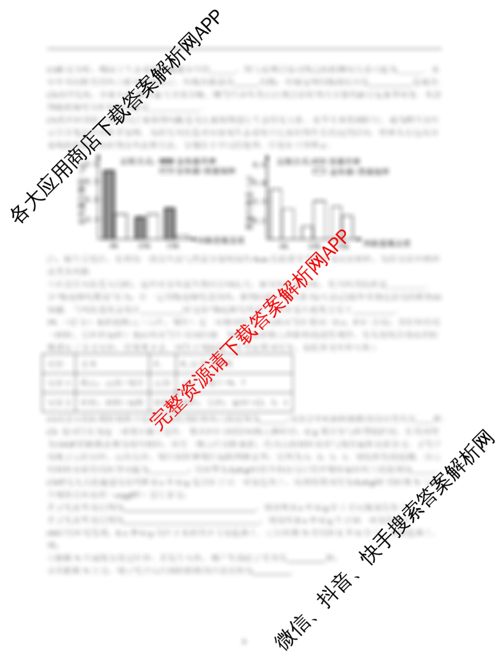 成都七中2025-2026学年度上期高2026届期末考试高三(02.06)各科答案及试卷（含政治 数学 物理等）生物试题