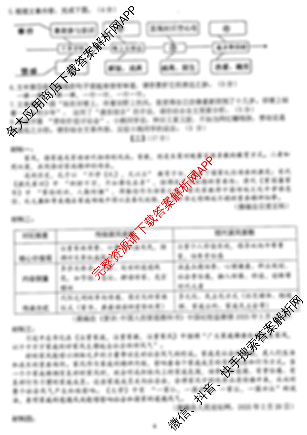 安徽省2025年合肥市45中九年级阶段练(三)（含化学、历史、道德与法治等）语文试题