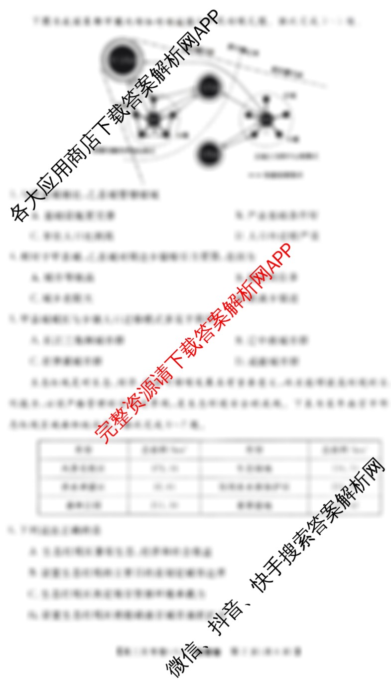 2025届名校大联盟高三月考卷(八)8各科答案及试卷: 含数学、政治(GS)、生物(GX)试卷解析地理试题