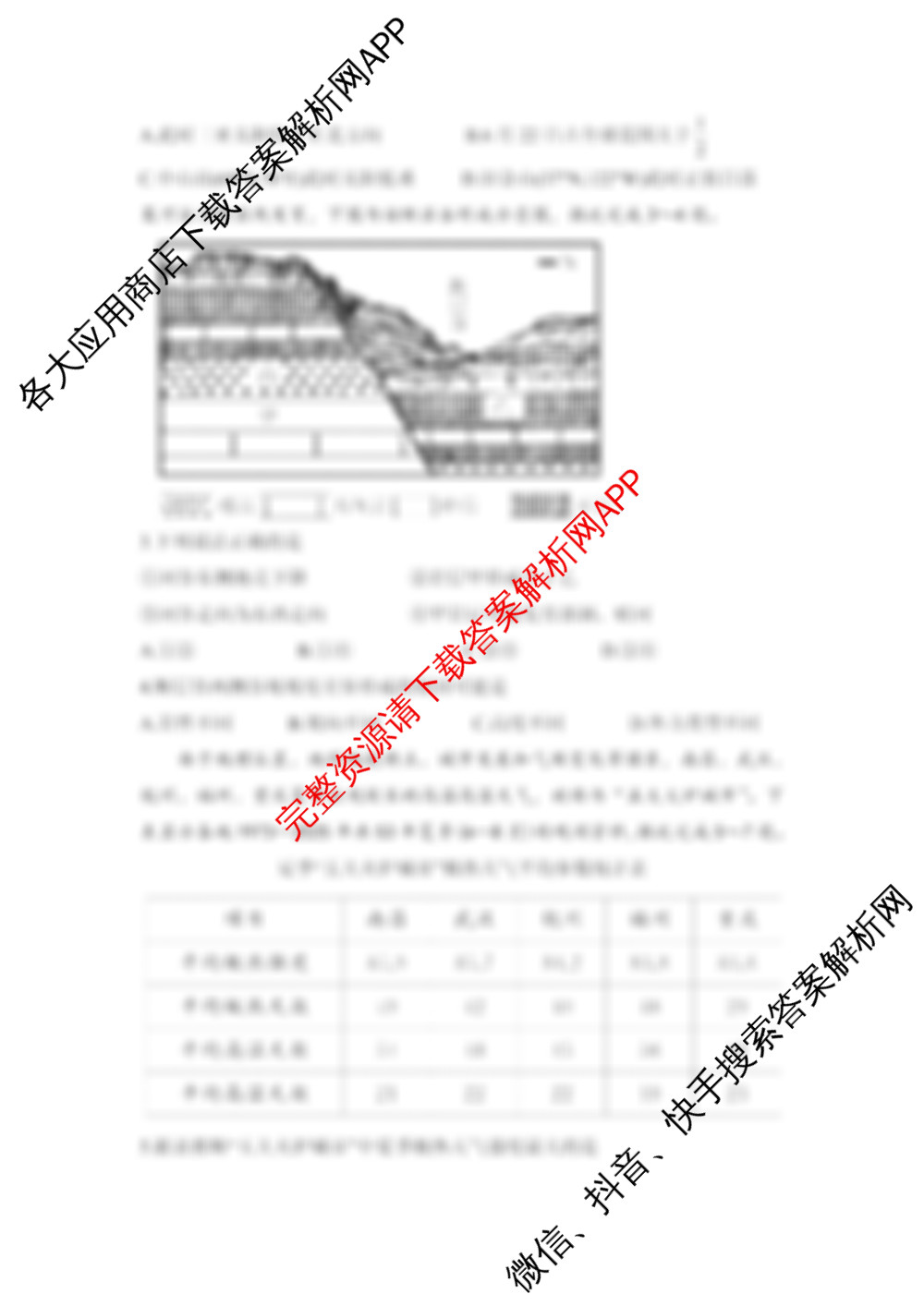湖南天壹名校联盟2025年下学期高二12月联考各科答案及试卷（含地理 历史 语文等）地理答案