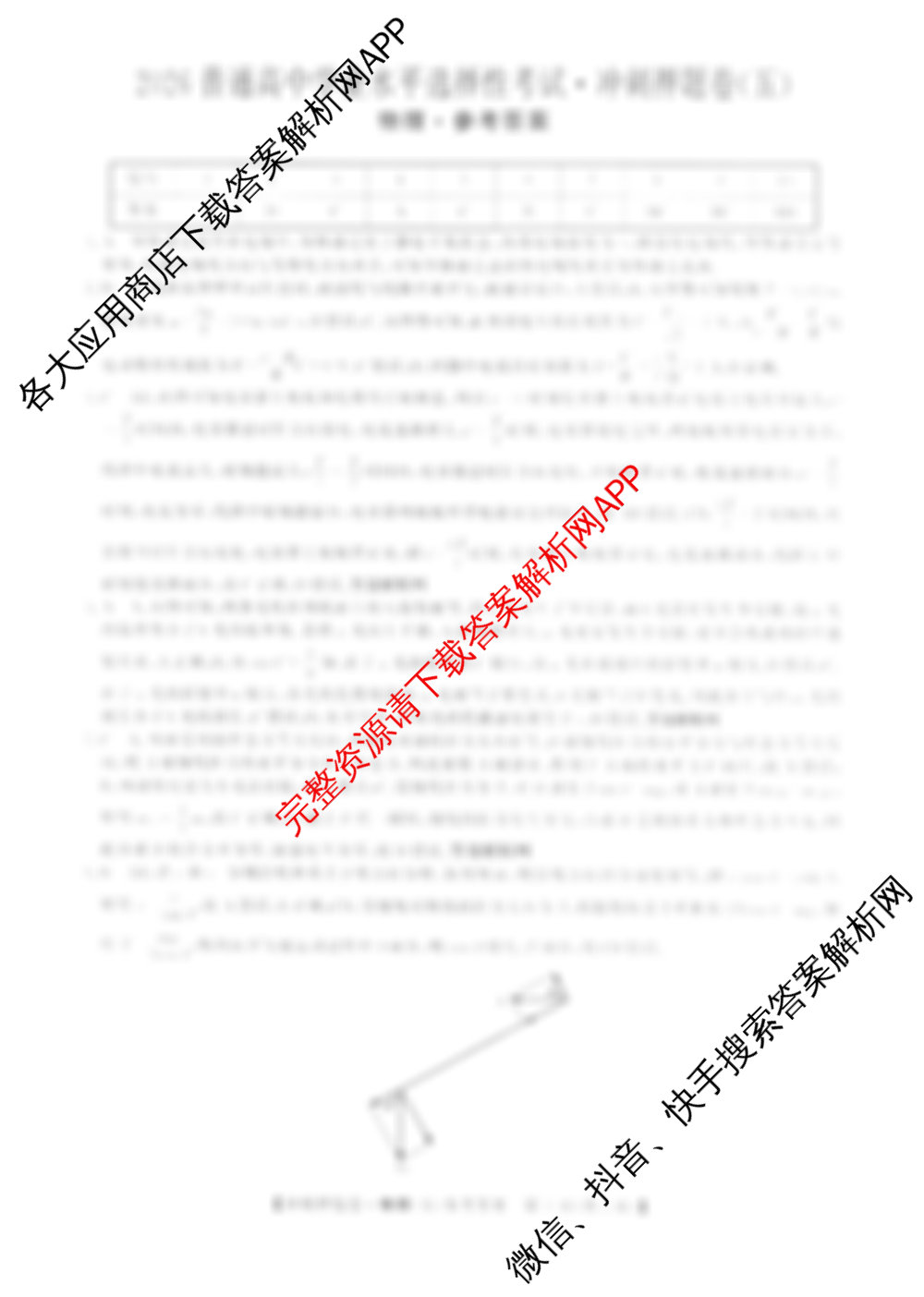 2026普通高等学校招生全国统一考试冲刺押题卷(五)5试卷及答案汇总（含地理(C) 政治(C) 数学(B L)等）物理答案