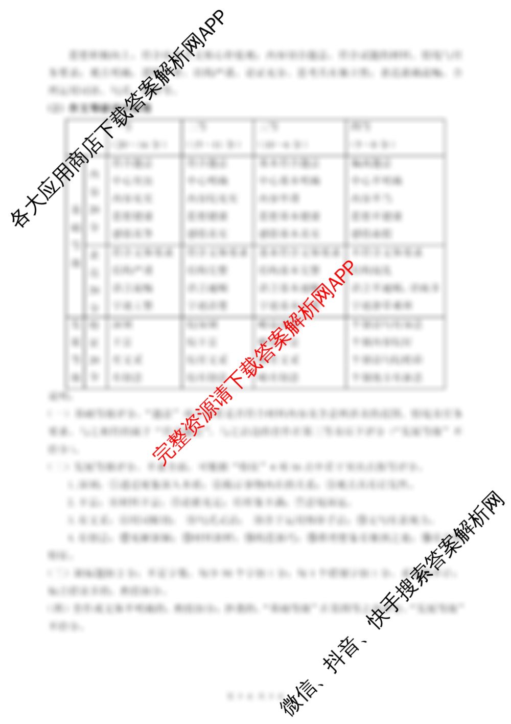 四川省大数据精准教学联盟2022级高三第一次统一监测（10科全）语文答案