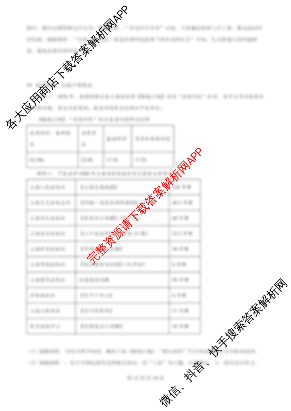 炎德英才大联考长沙市一中2026届高三月考试卷(四)4试卷及答案汇总(已更新历史 地理 物理等9份)历史答案