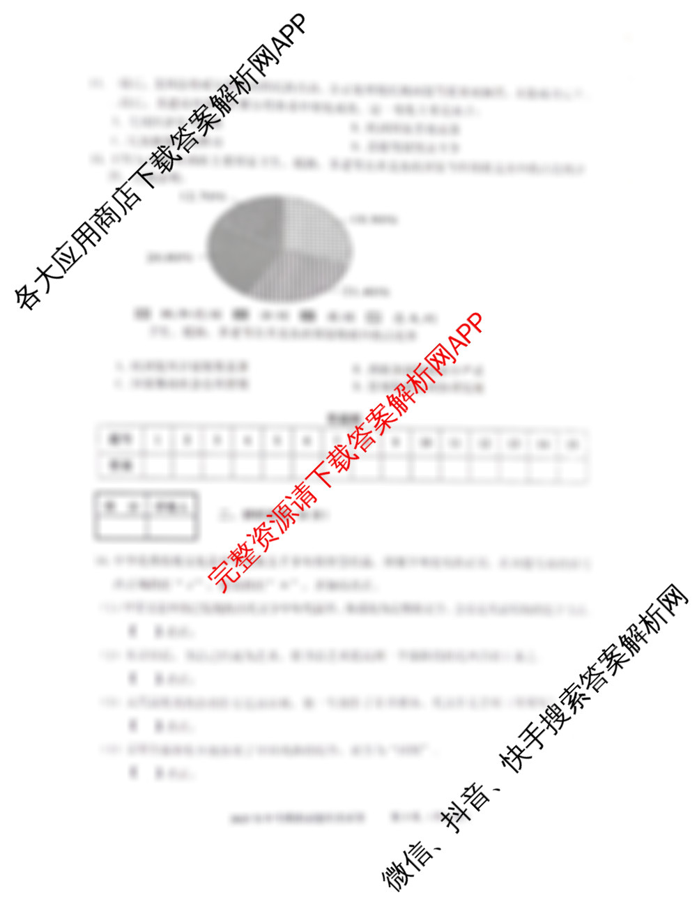 安徽省2025年中考模拟试题试卷及答案汇总（含化学 历史 英语等）历史试题