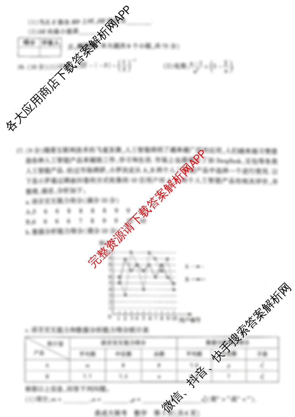 鼎成大联考2025年河南省普通高中招生考试试卷(一)试卷及答案汇总: 含化学、物理、语文试卷解析数学试题