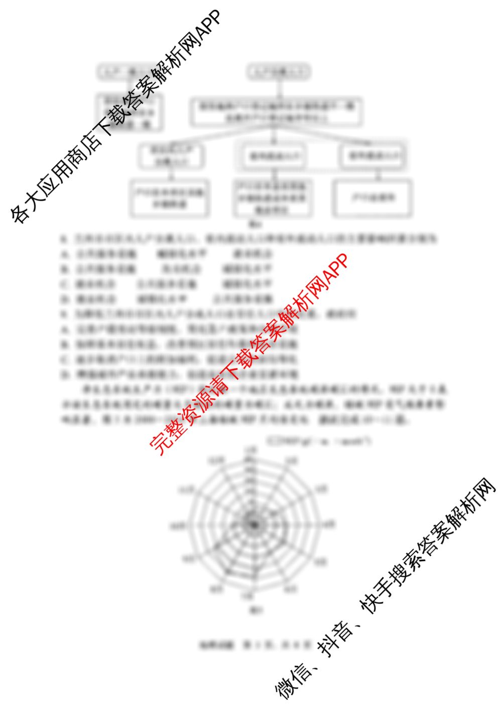 山东省实验中学2025届高三第二次模拟考试2025.06试卷及答案汇总(已更新政治、数学、英语等9份)地理试题
