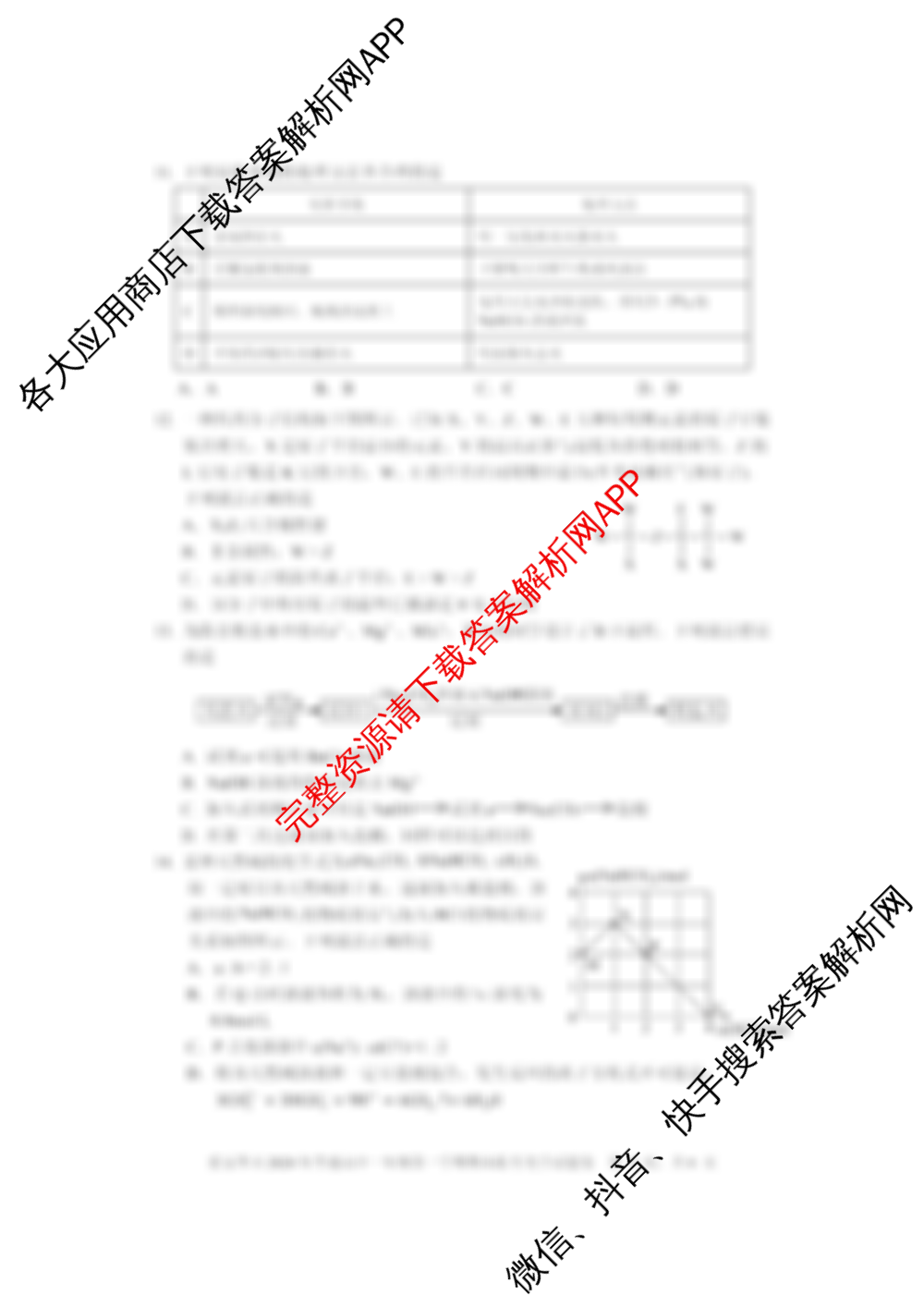 张家界市2024年高中一年级第一学期期末联考（含数学 政治 英语等9份）化学试题