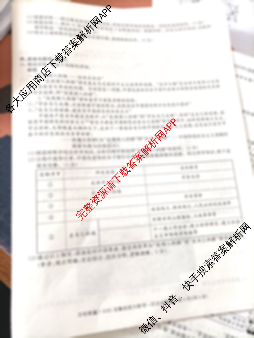 百校联赢•2025安徽名校大联考一试卷及答案汇总（含数学 化学 物理等7份）历史试题