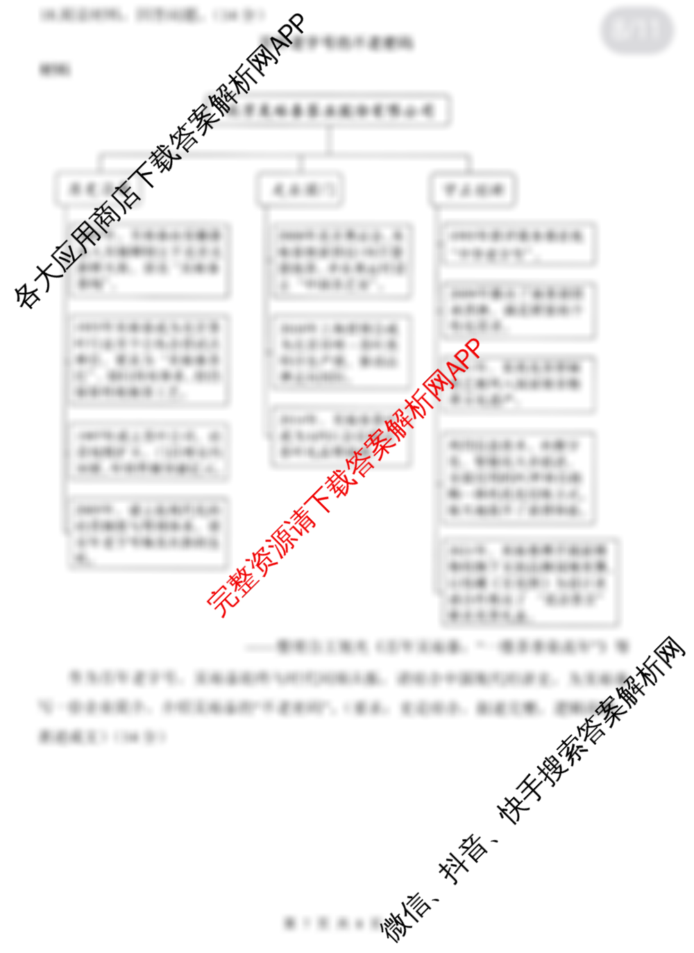 山东省实验中学2025届高三第二次模拟考试2025.06试卷及答案汇总(已更新政治、数学、英语等9份)历史试题