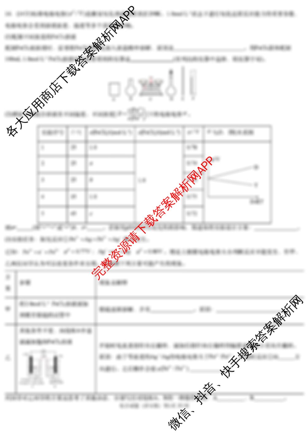 炎德英才大联考萍乡实验学校2025届高三模拟试卷(一)1(已更新地理 历史 数学等9份)化学试题