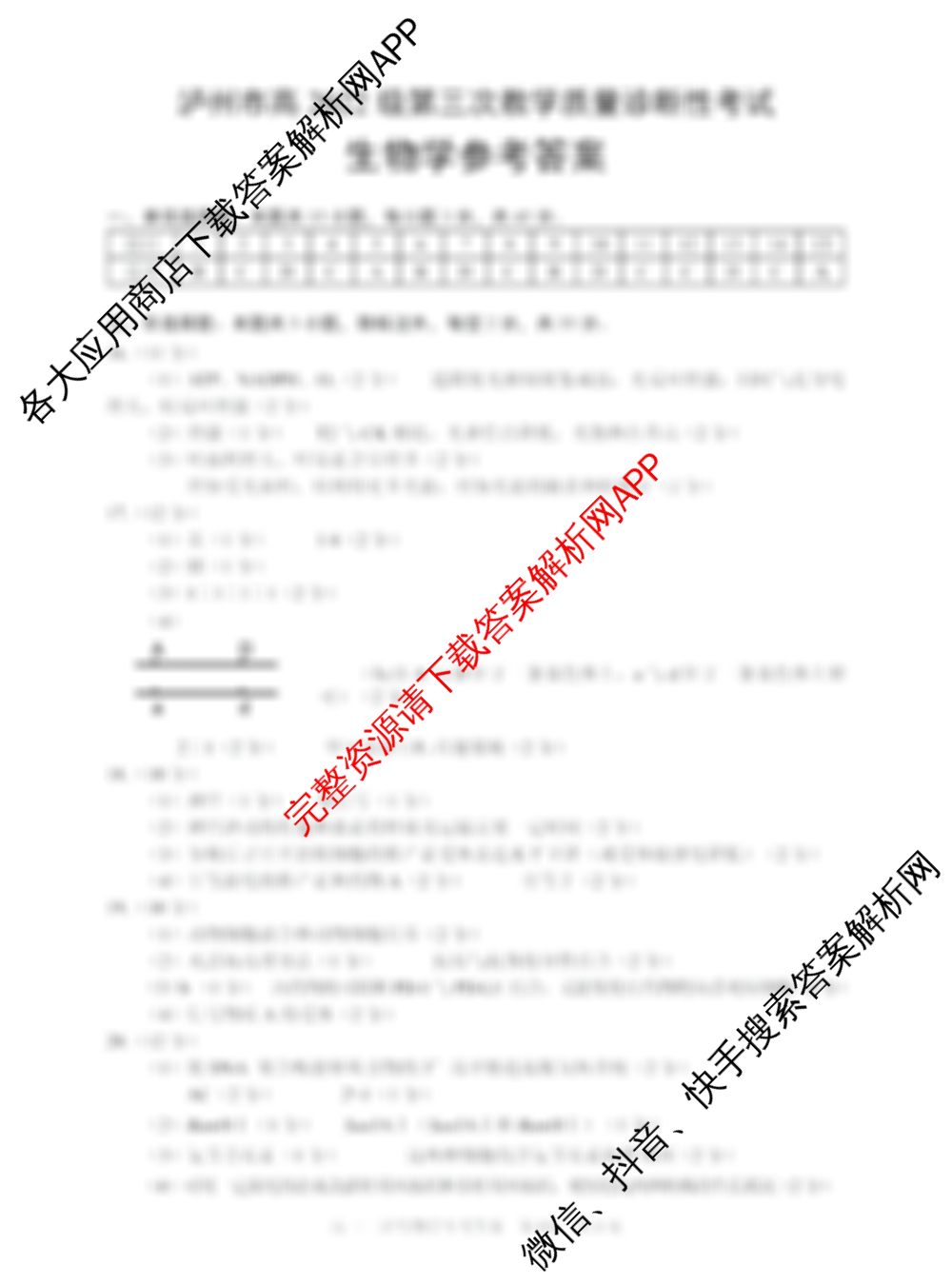 [泸州三诊]泸州市高2022级第三次教学质量诊断性考试各科答案及试卷(已更新政治 英语 语文等10份)生物答案