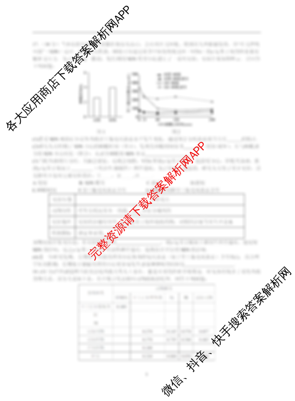 成都七中2025-2026学年度上期高2026届期末考试高三(02.06)各科答案及试卷（含政治 数学 物理等）生物试题