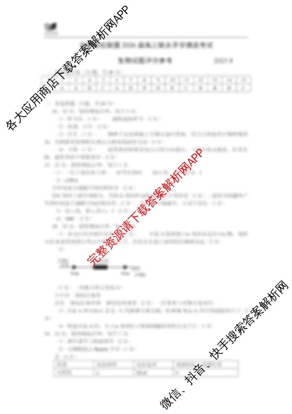 福建省全国名校联盟2026届高三联合开学摸底考试(2025.8): 含政治 生物 语文试卷解析生物答案