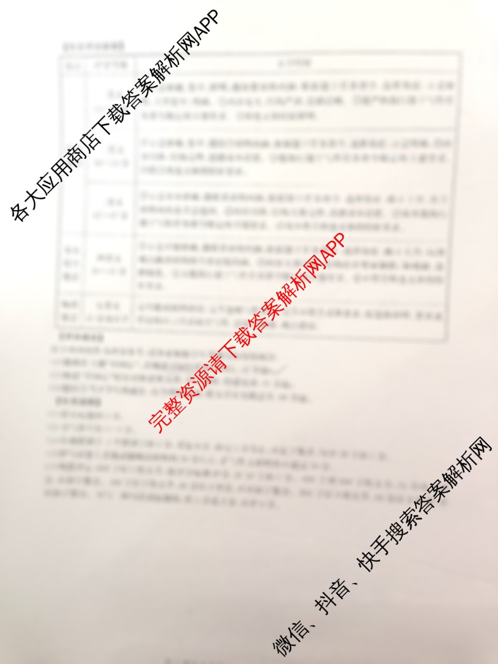 河北省2026届高三年级一轮复阶段性质量检测试卷及答案汇总（含政治、英语、地理等）语文答案
