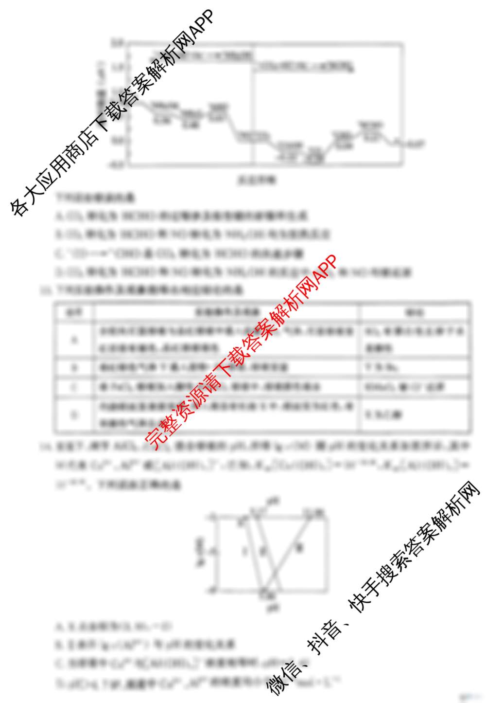 河北省2026年普通高中学业水选择性考试(12月)试卷及答案汇总（含历史、地理、生物等）化学试题
