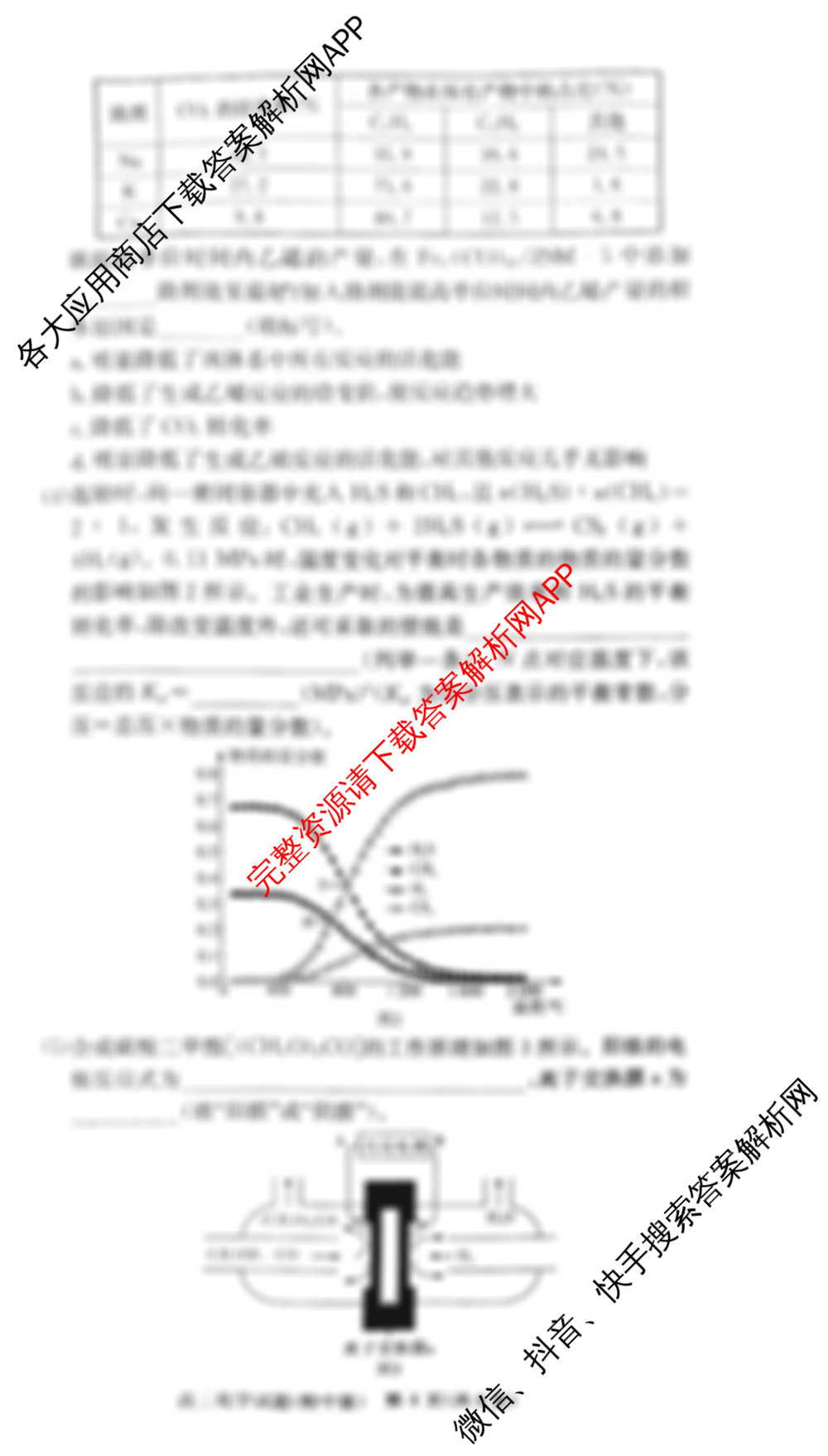 湖南师大附中2024-2025学年度高二第二学期入学考试: 含历史、地理、语文试卷解析化学试题